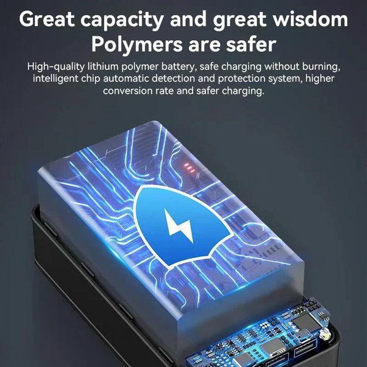 100,000mAh Powerbank | Snabbladdning Resebatteri