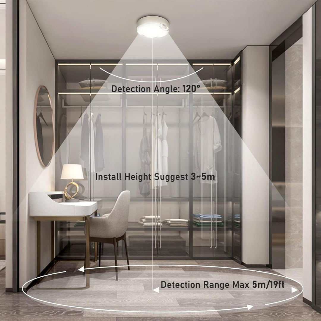 Rörelsesensor Taklampa | Trådlös Batteridriven LED